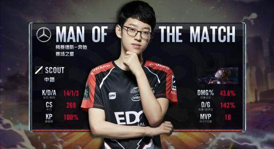 《在场外》视频栏目｜从北京女足夺冠说起